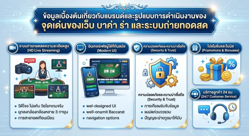 จุดเด่นของเว็บ บา ค่า ร่า และระบบถ่ายทอดสด